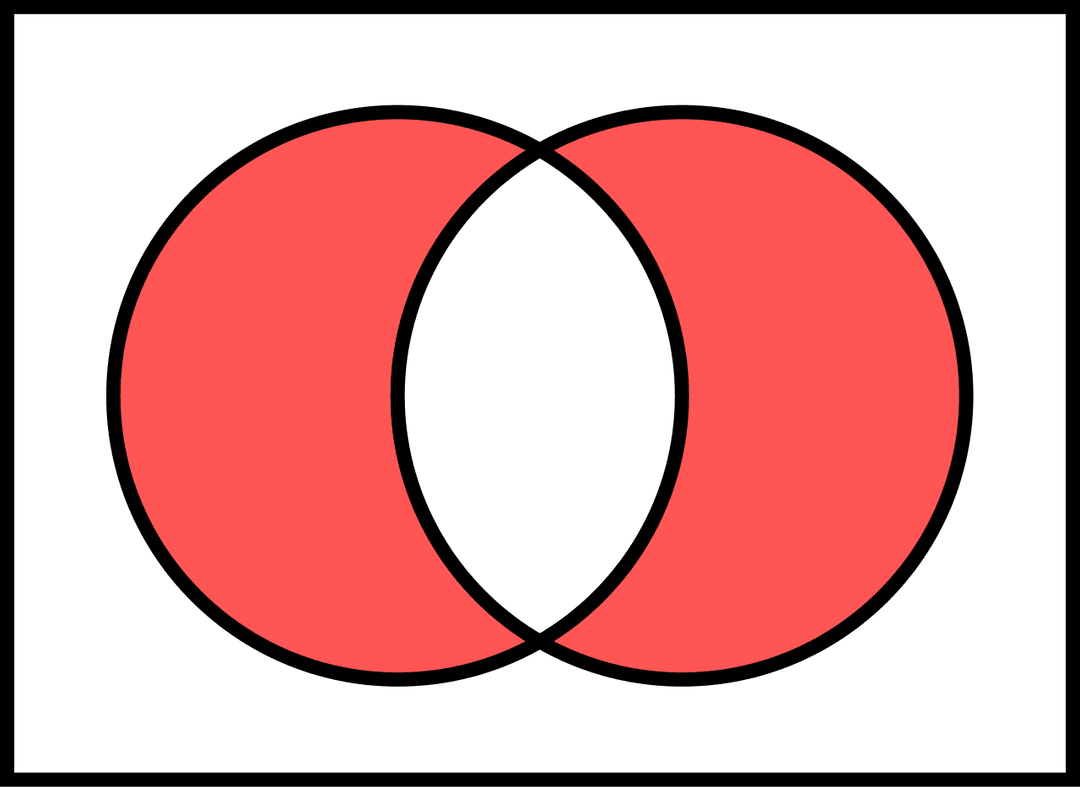 Fonction logique OU exclusif — Wikipédia