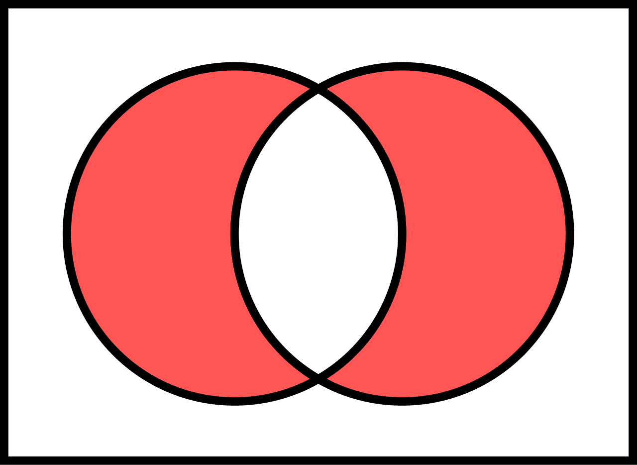 Fonction logique OU exclusif — Wikipédia