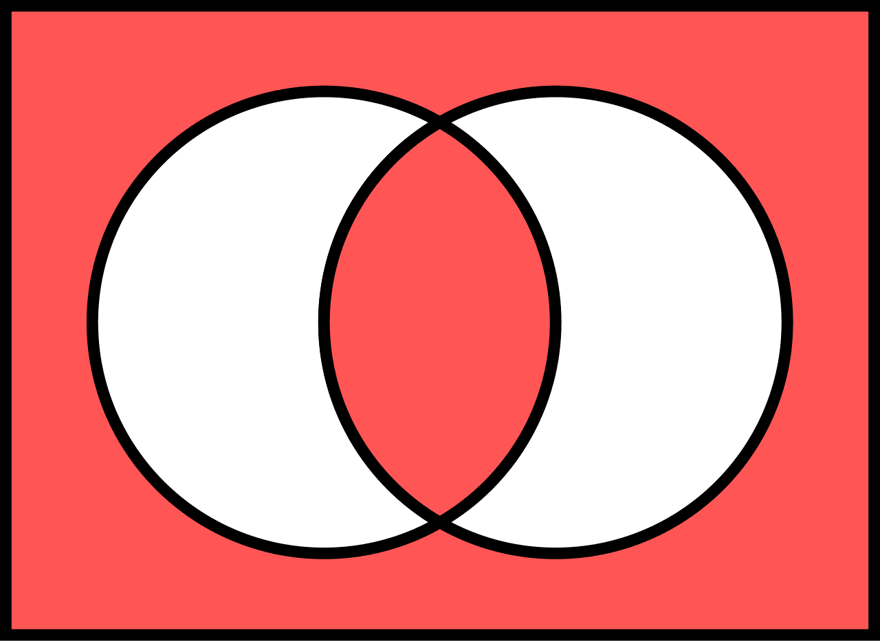 Logical biconditional - Wikipedia