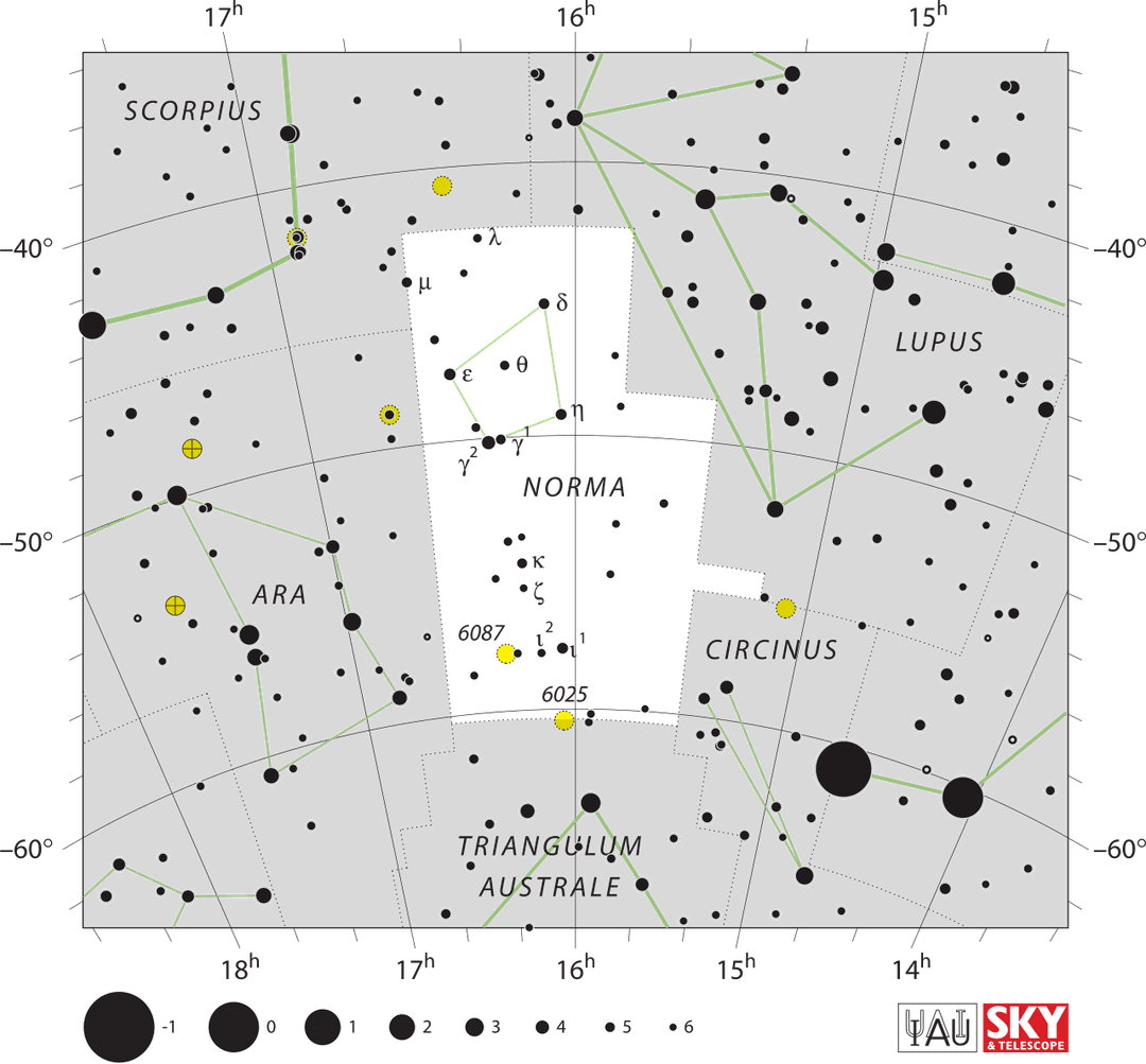 Norma (constellation) - Wikipedia