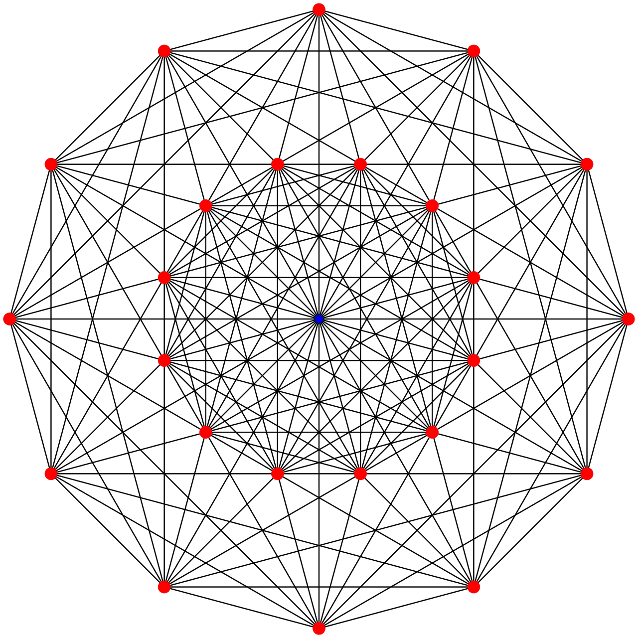 E6 (mathématiques) — Wikipédia