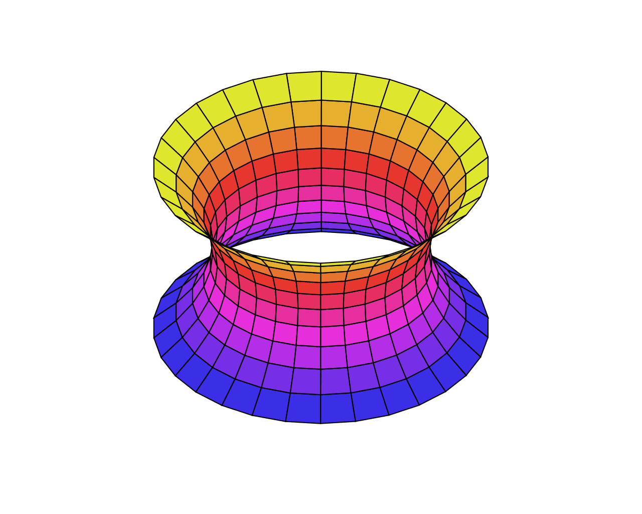 Catenoid - Wikipedia