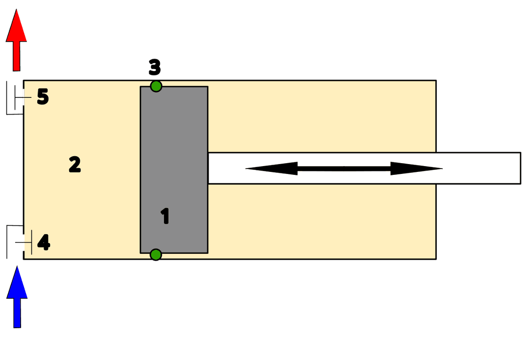 Reciprocating compressor - Wikipedia