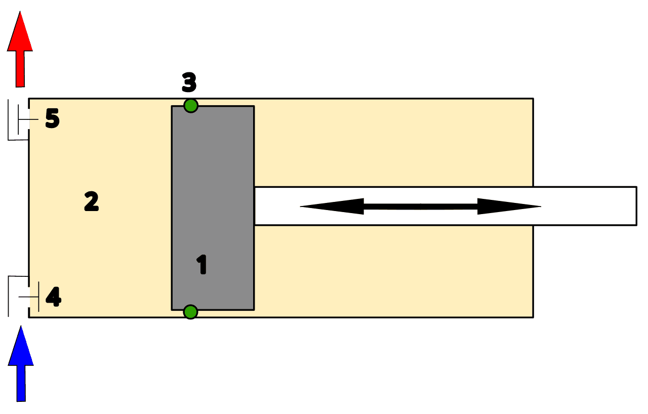 Reciprocating compressor - Wikipedia