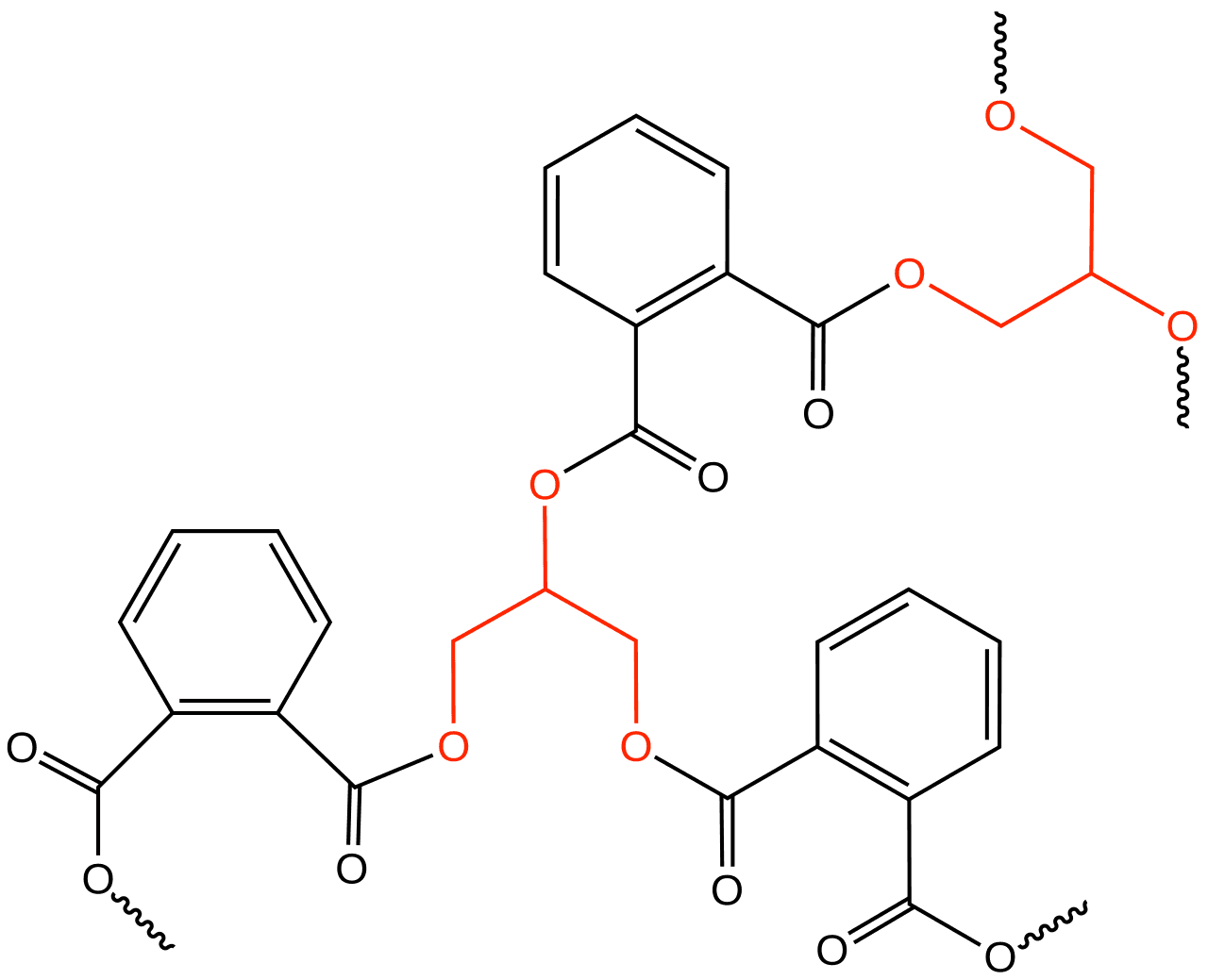 Alkyd - Wikipedia