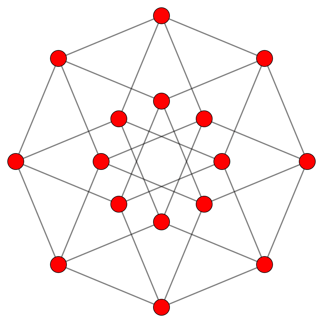 Runcinated tesseracts - Wikipedia