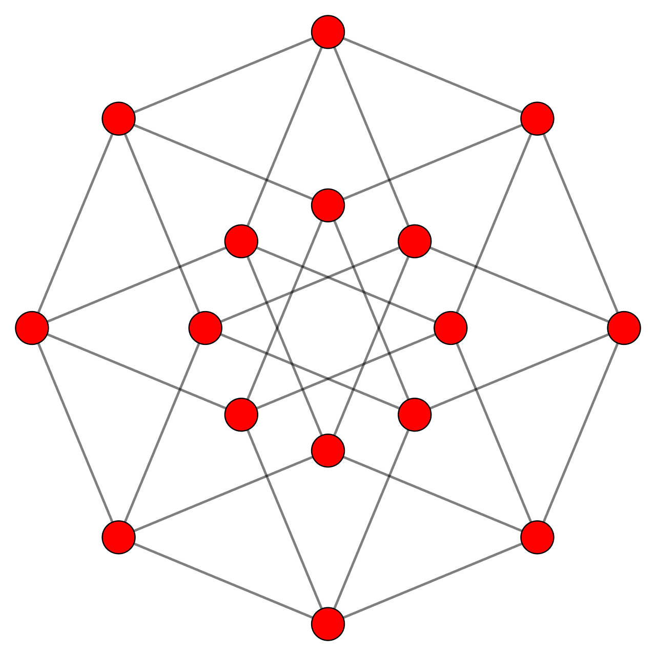 Runcinated tesseracts - Wikipedia