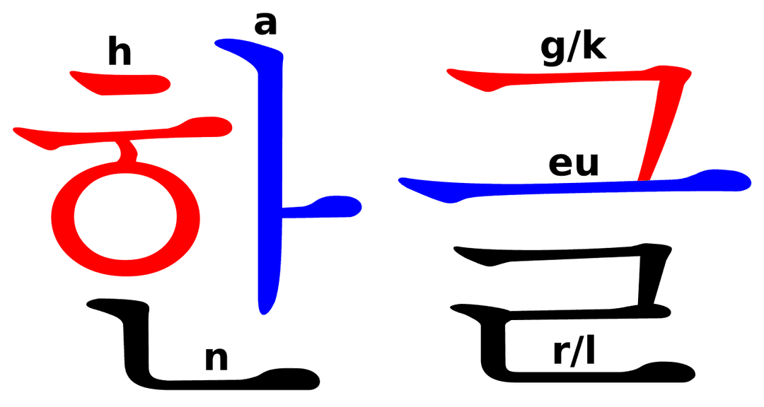 Hangeul — Wikipédia