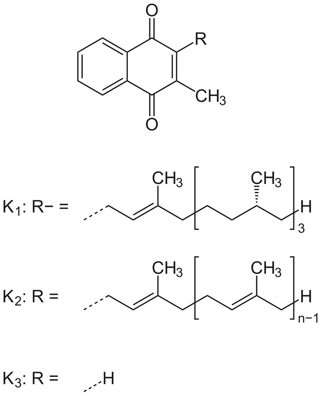 Vitamin K - Wikipedia