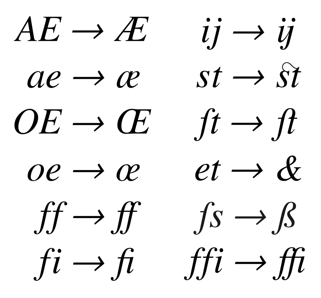 Ligature (écriture) — Wikipédia