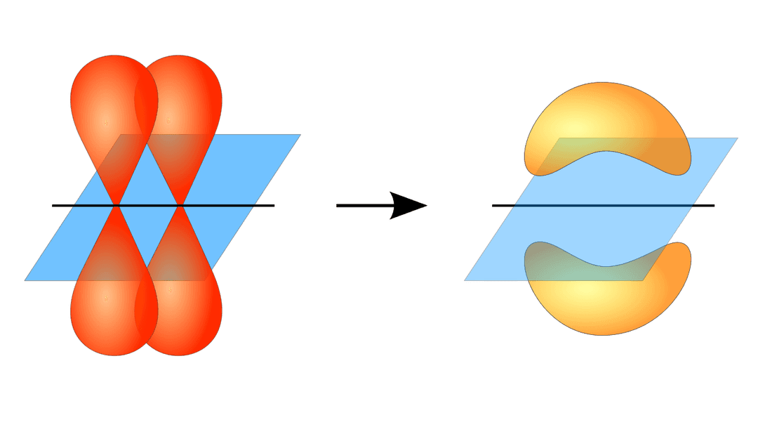 Liaison π — Wikipédia