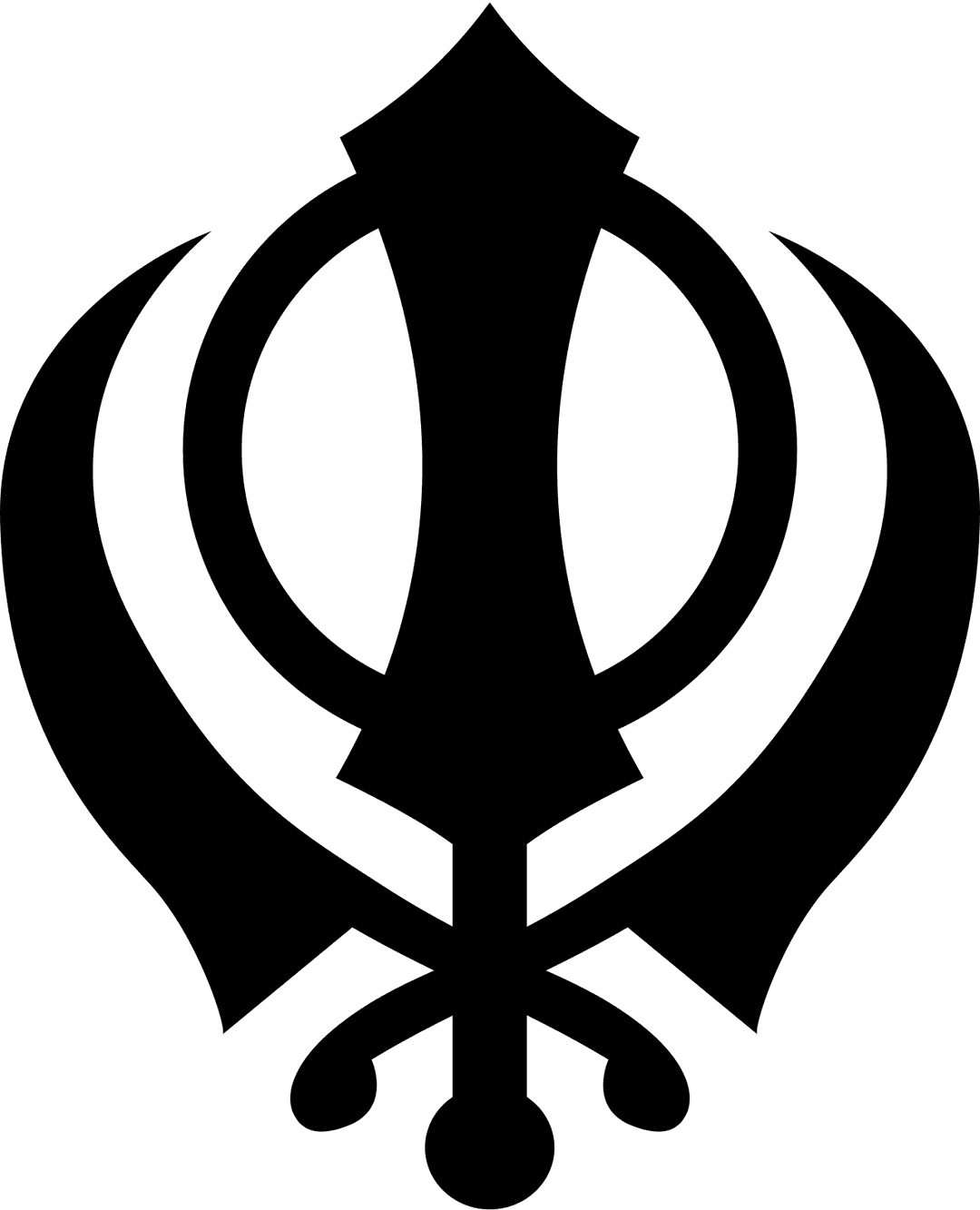 Sikhisme — Wikipédia