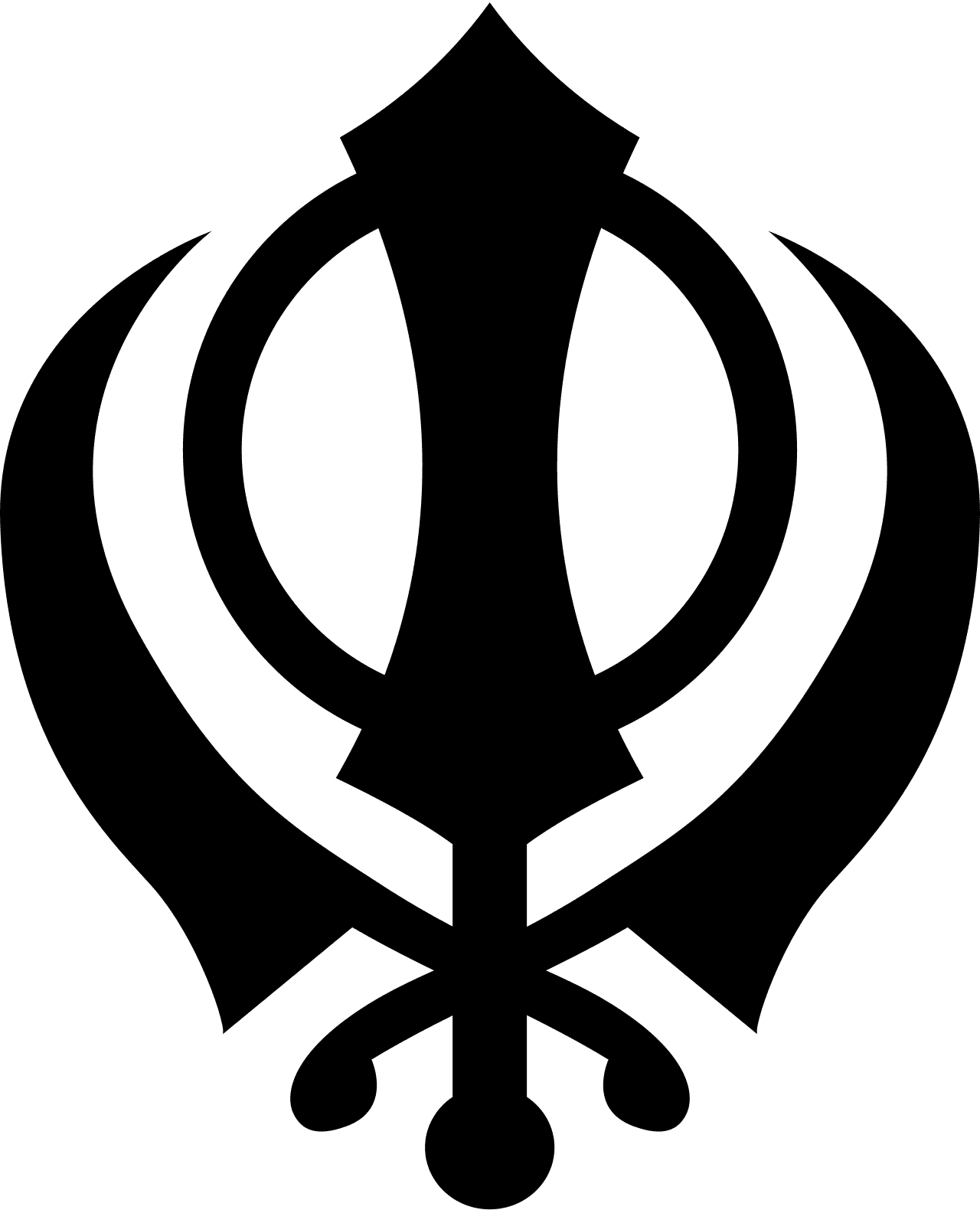 Sikhisme — Wikipédia