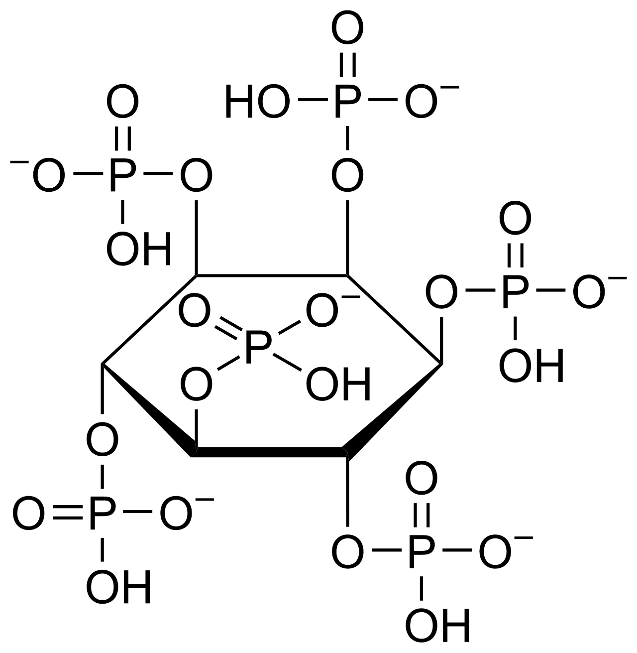 Facteur antinutritionnel — Wikipédia