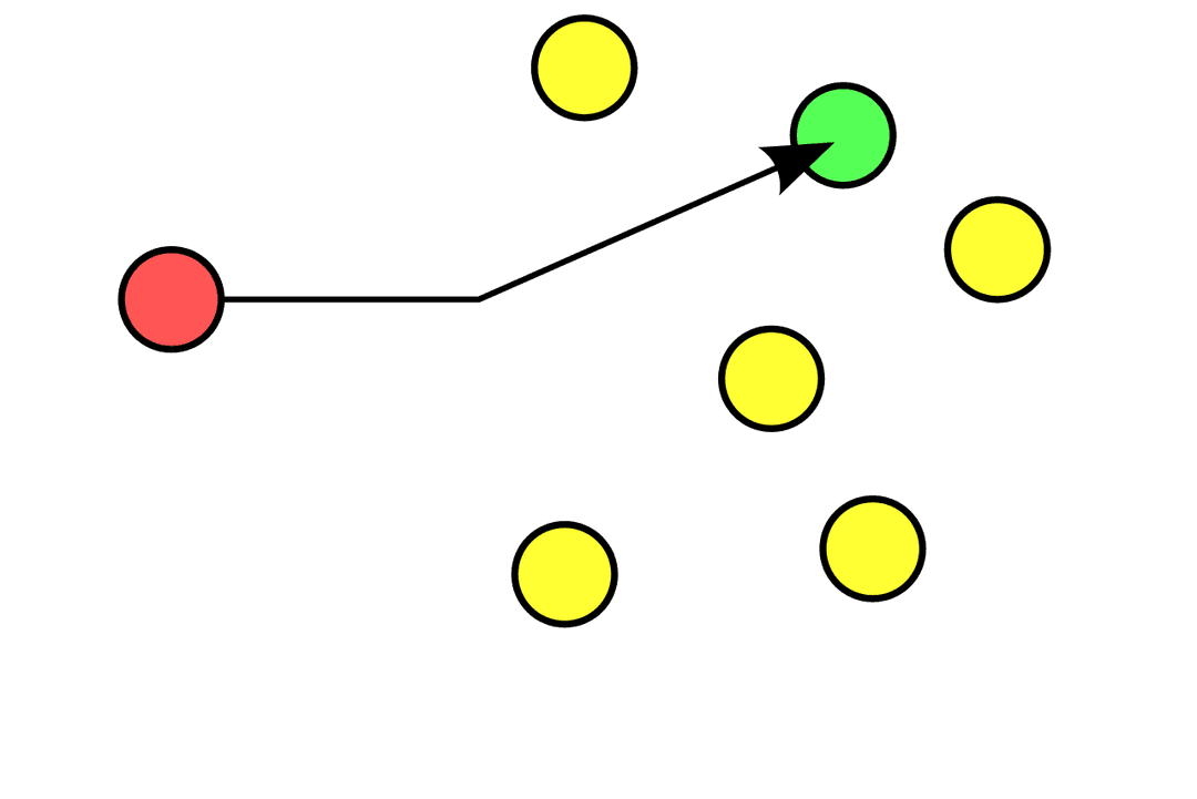 Unicast — Wikipédia