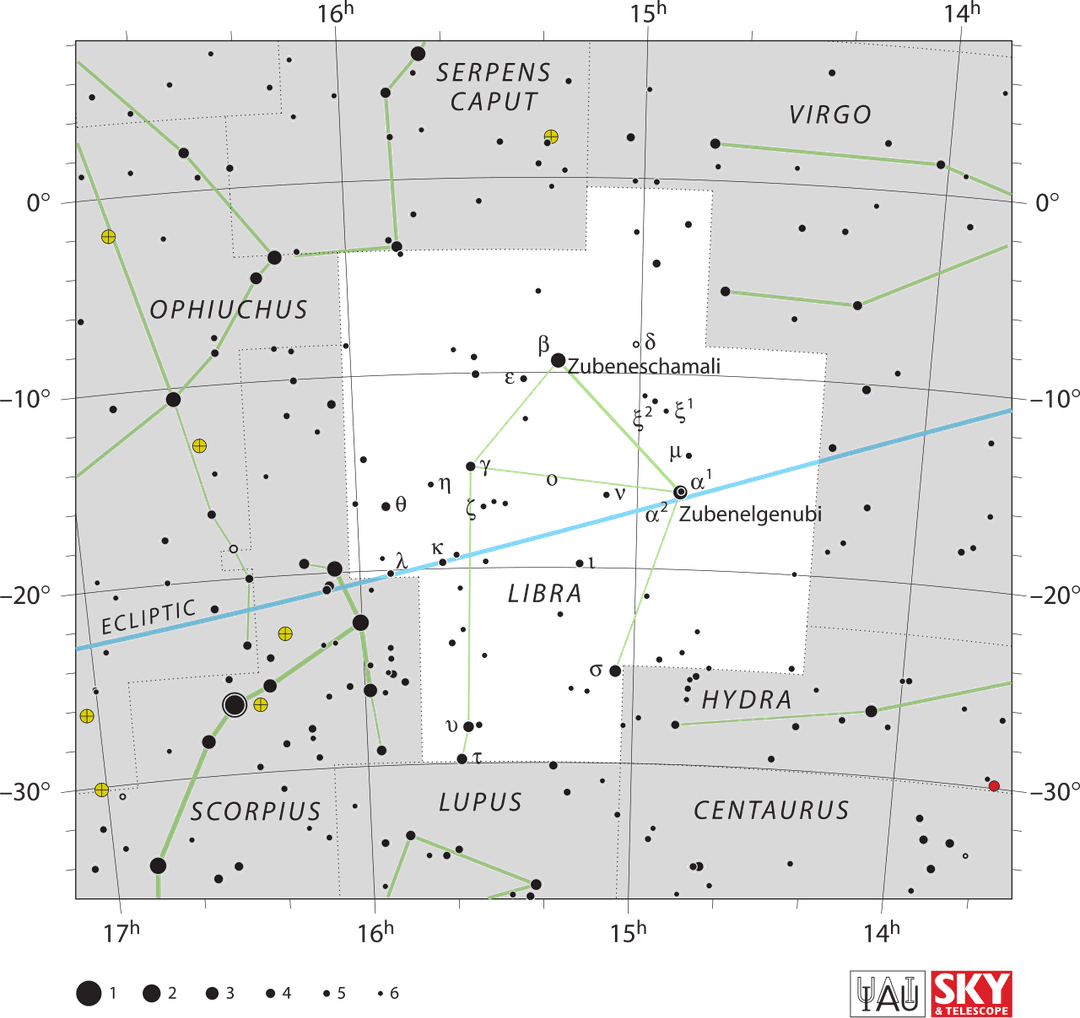 Libra (constellation) - Wikipedia