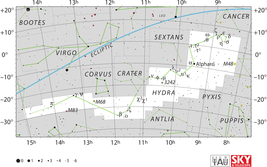 Hydra (constellation) - Wikipedia