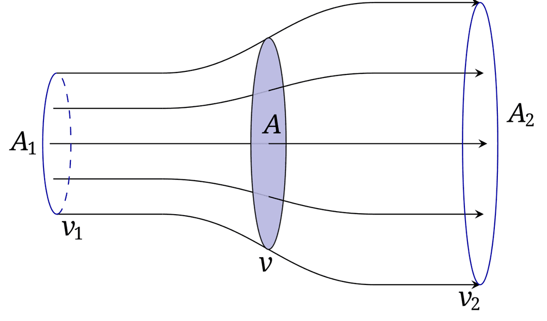 Betz's law - Wikipedia