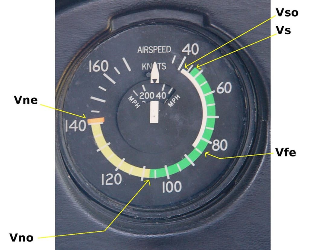 V speeds - Wikipedia