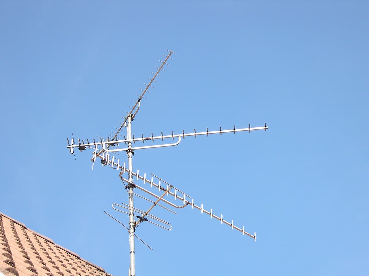 Antenne Yagi — Wikipédia