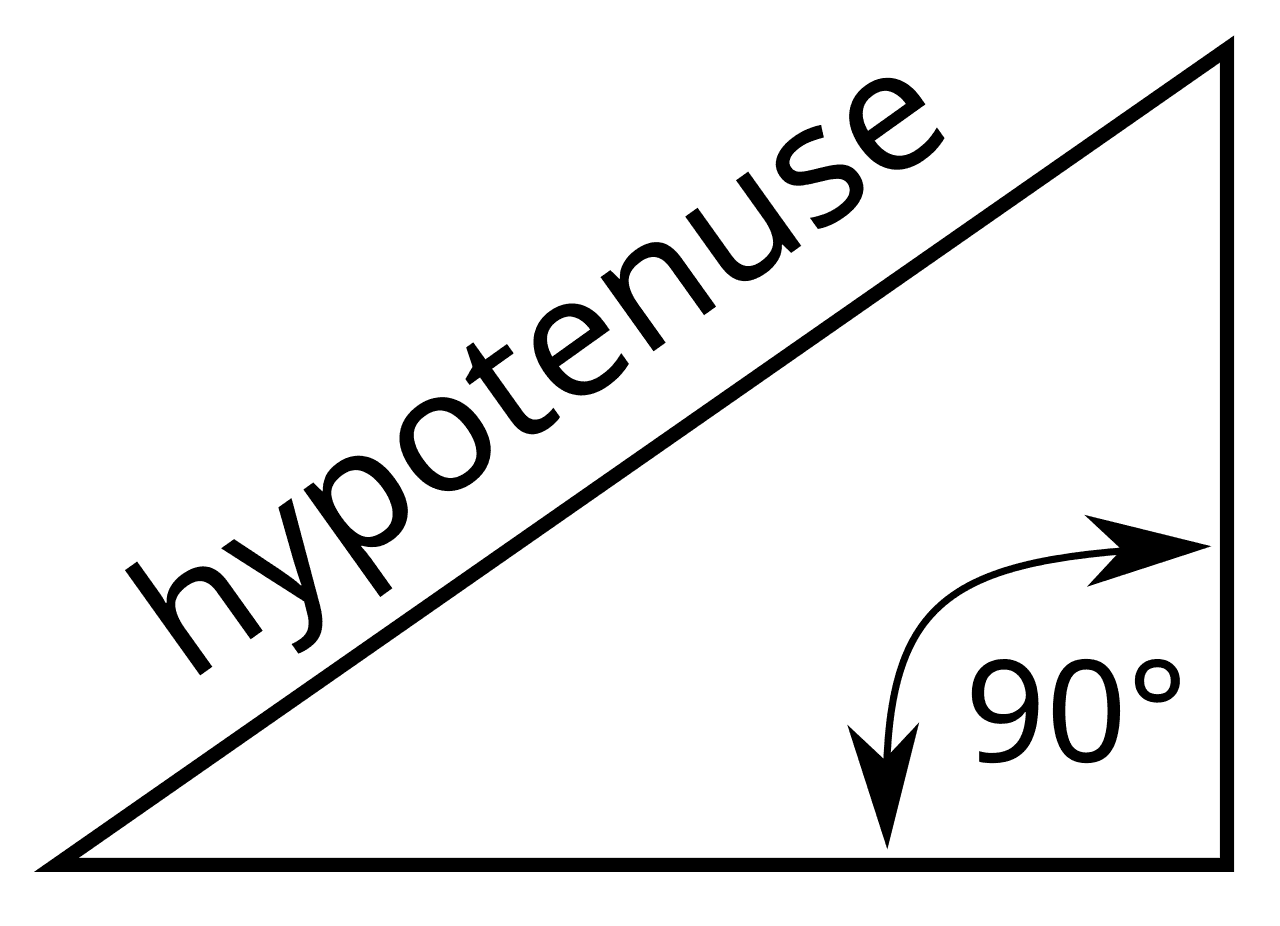 Hypotenuse - Wikipedia