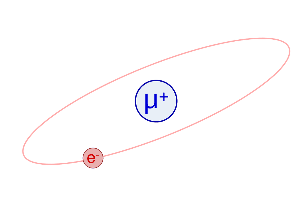 Muonium - Wikipedia
