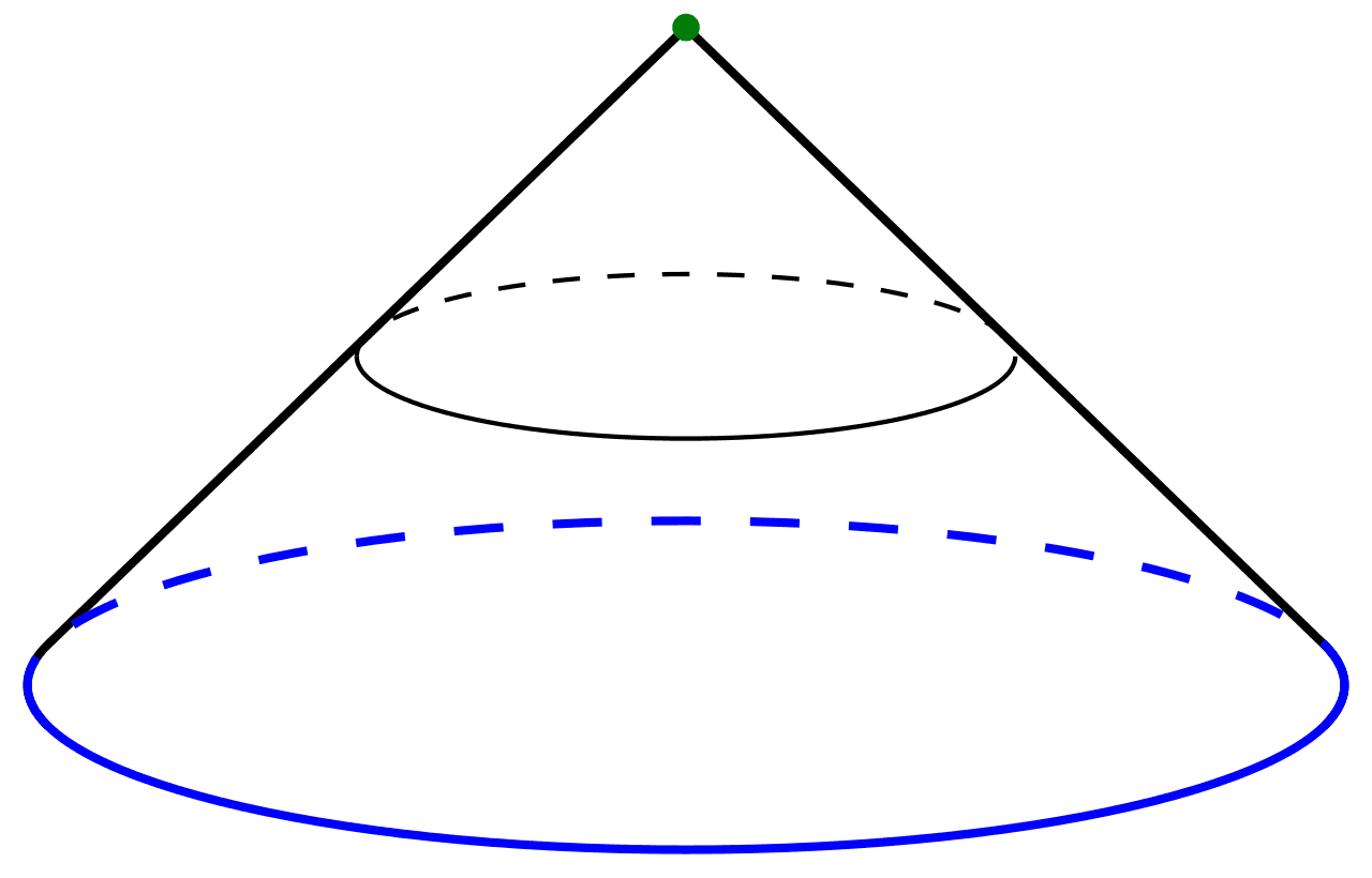 Cône (topologie) — Wikipédia