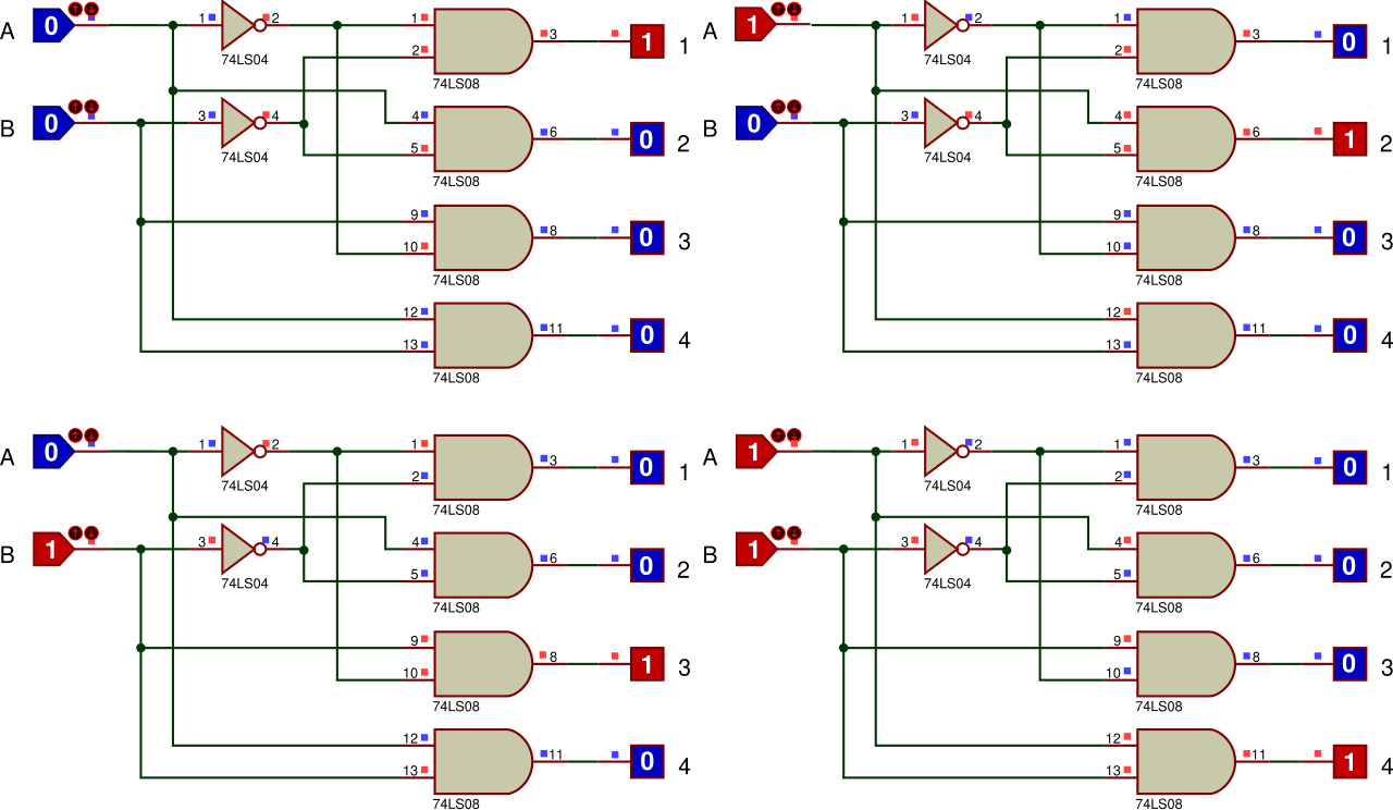 Address decoder - Wikipedia