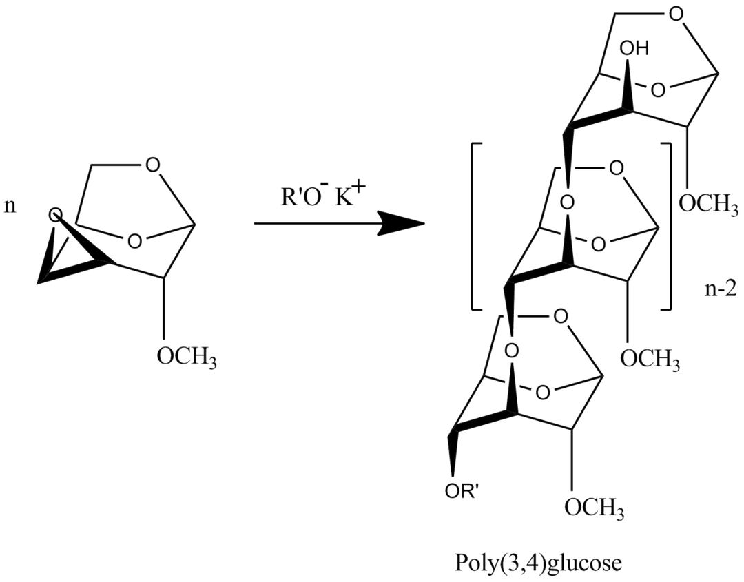 Glycobiologie — Wikipédia