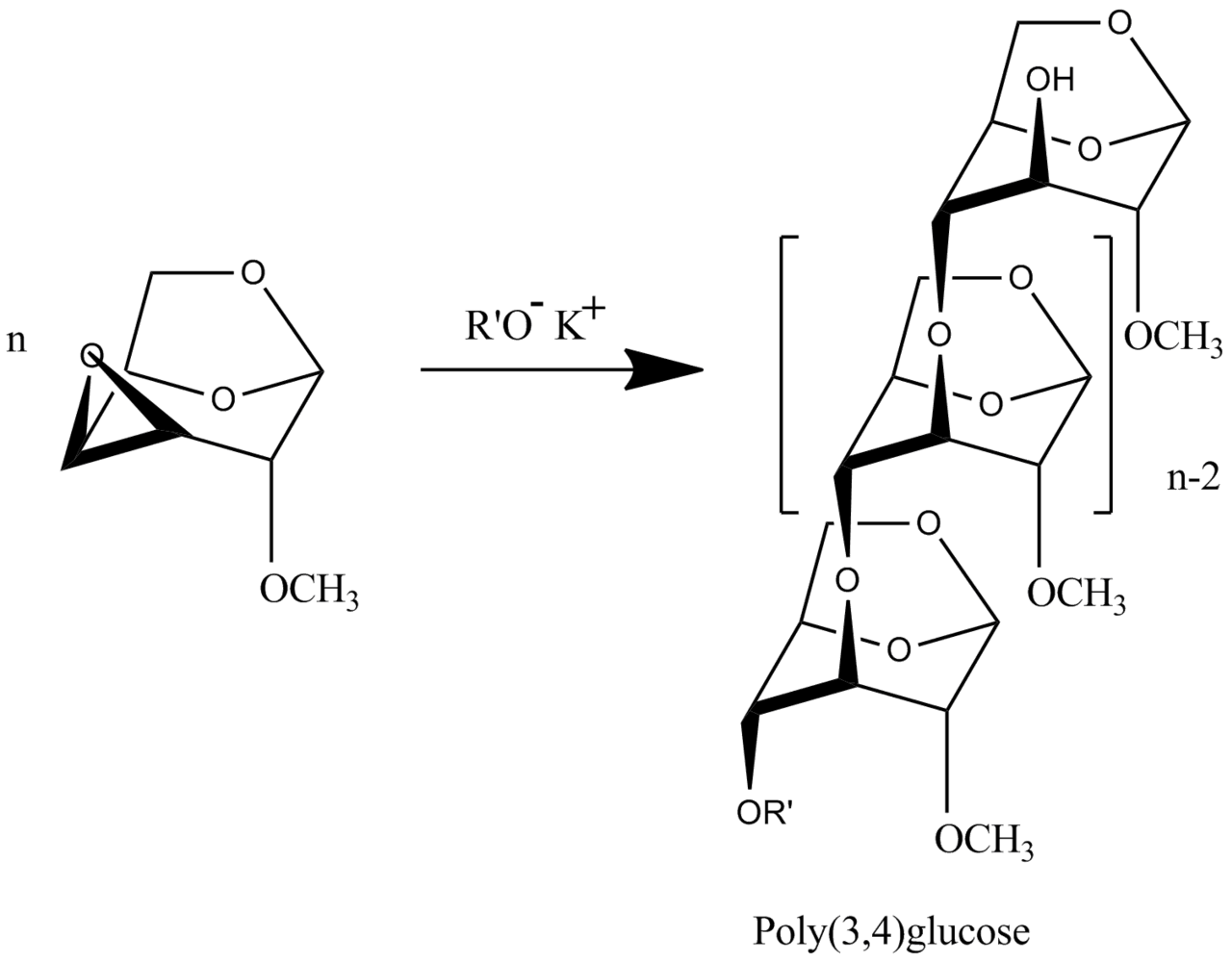 Glycobiologie — Wikipédia