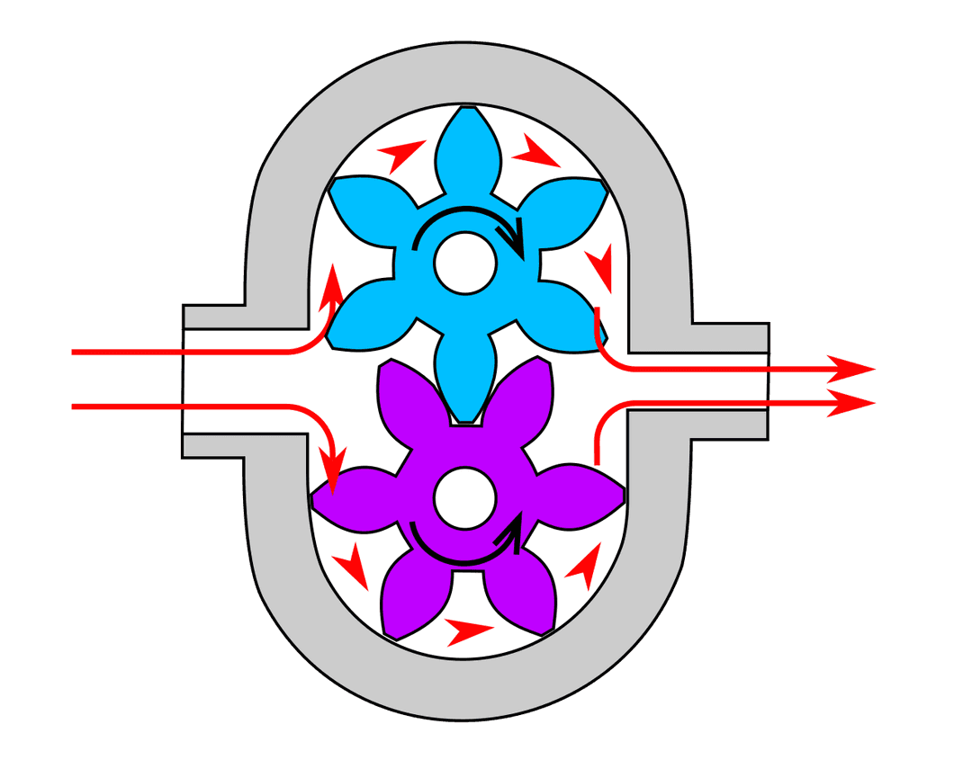 Hydraulic motor - Wikipedia