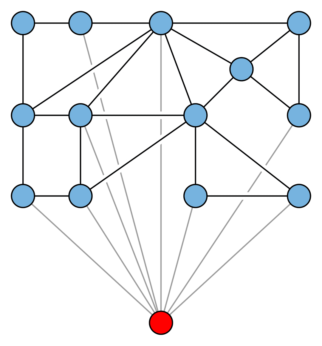 Apex graph - Wikipedia