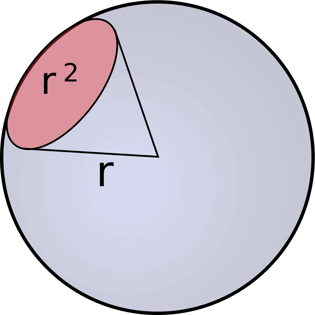 Stéradian — Wikipédia