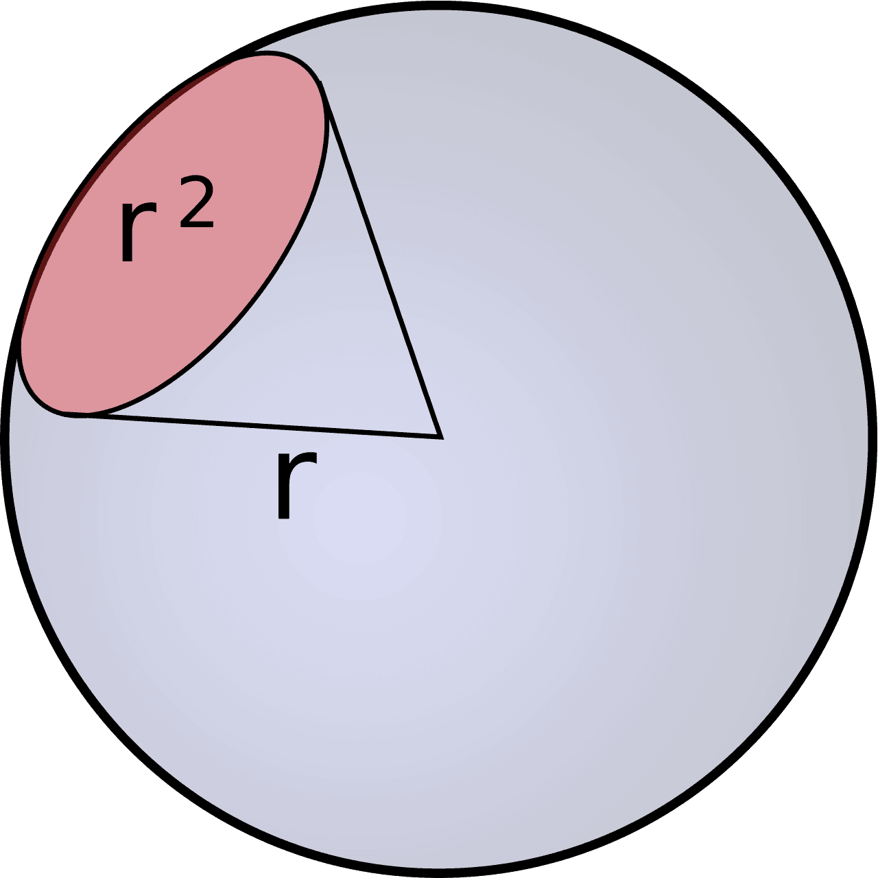 Stéradian — Wikipédia