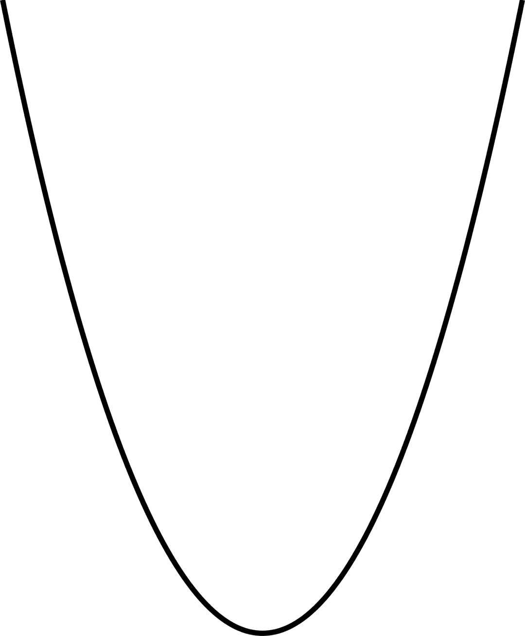 Parabole — Wikipédia