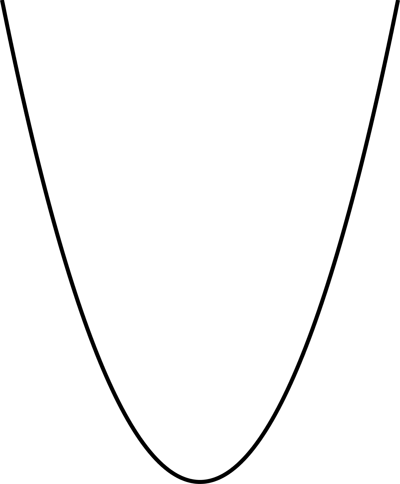 Parabole — Wikipédia