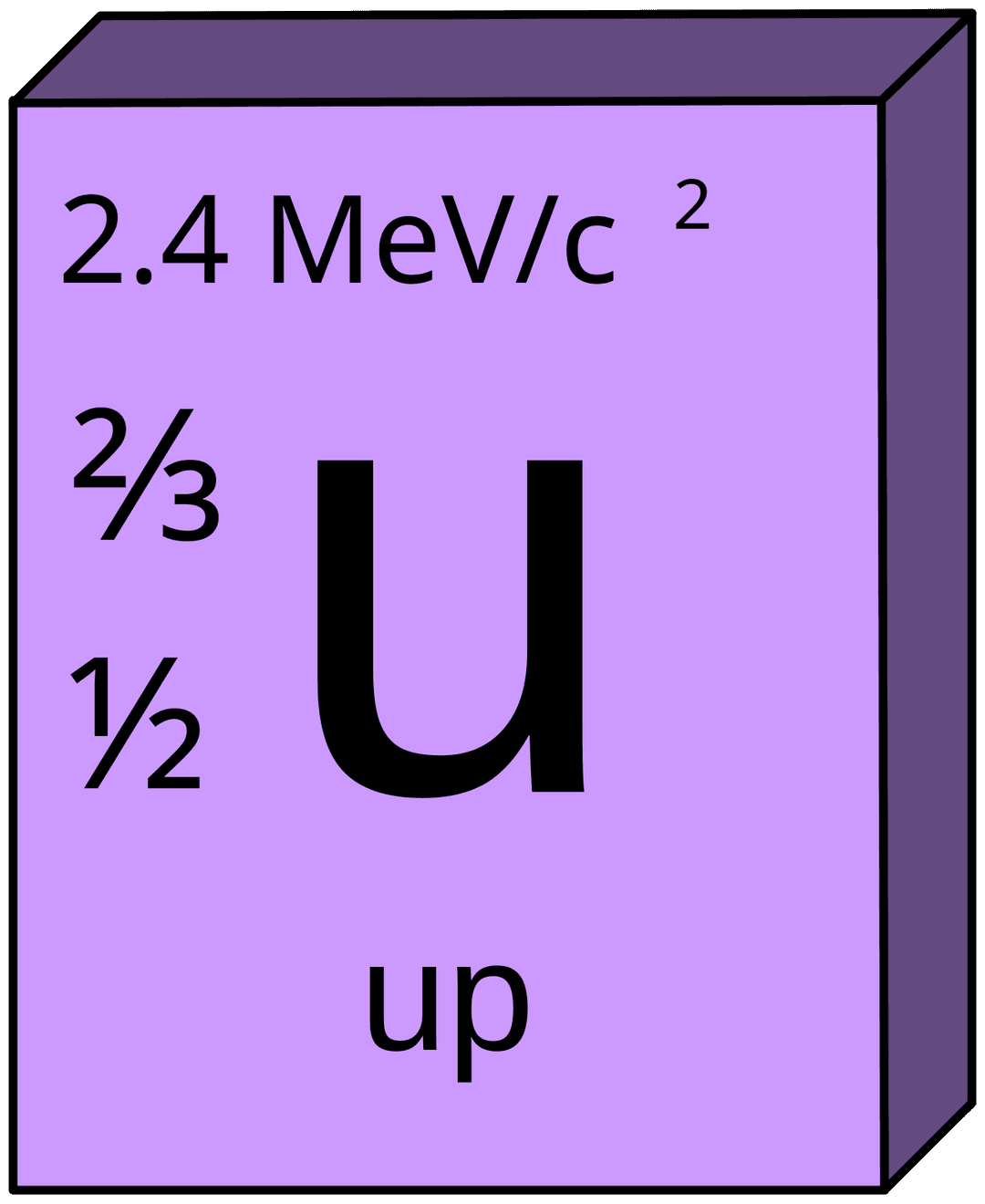 Quark up — Wikipédia