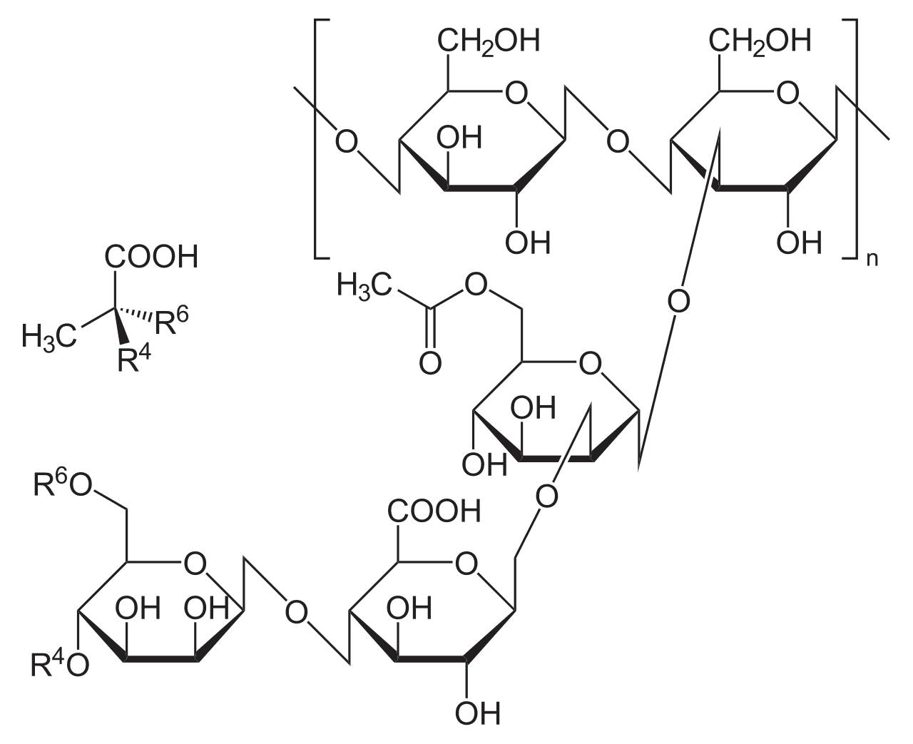 Xanthan gum - Wikipedia