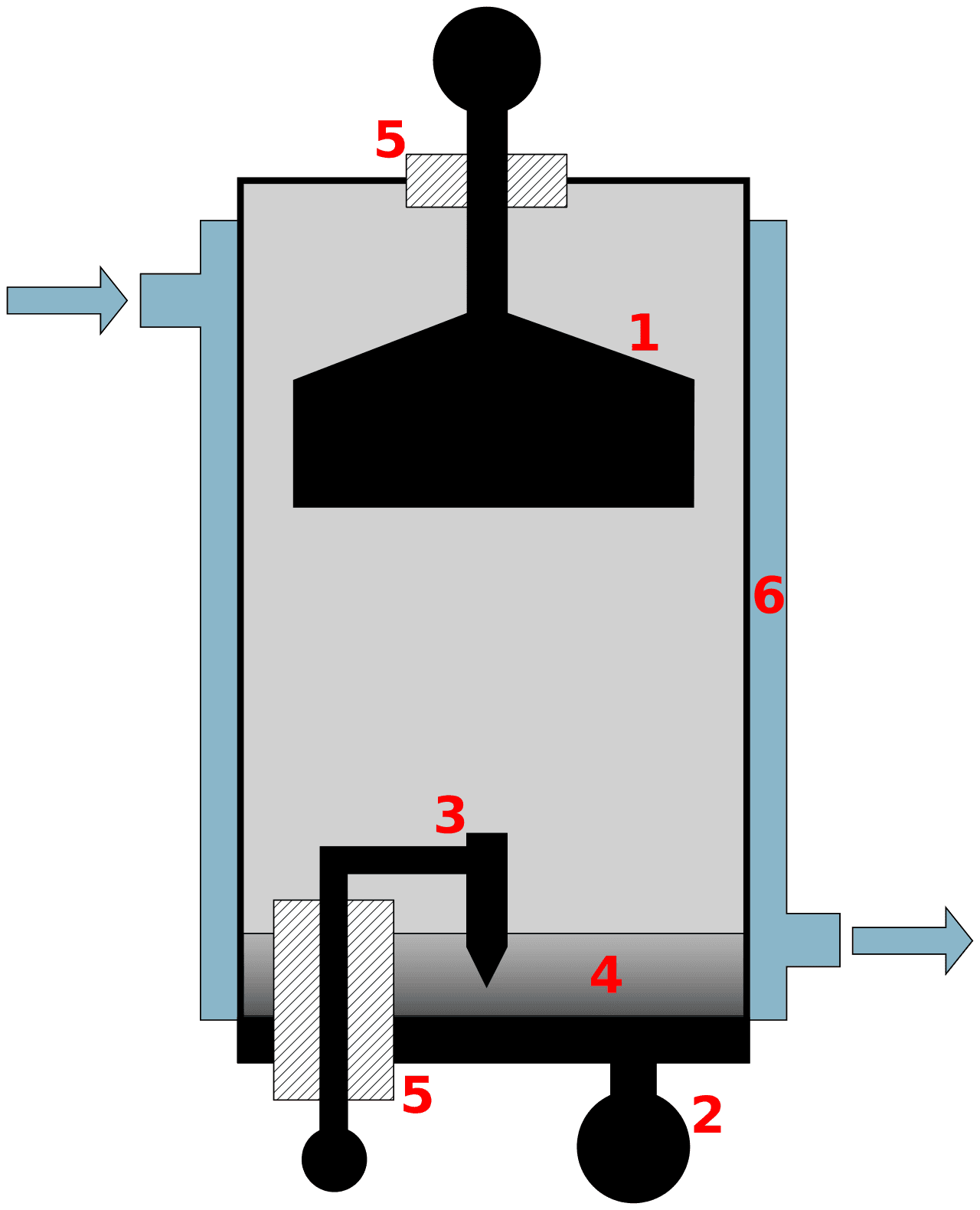 Ignitron — Wikipédia
