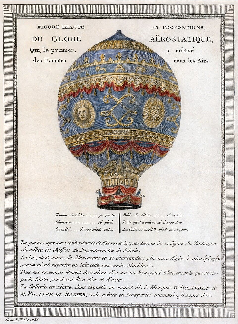 Early flying machines - Wikipedia