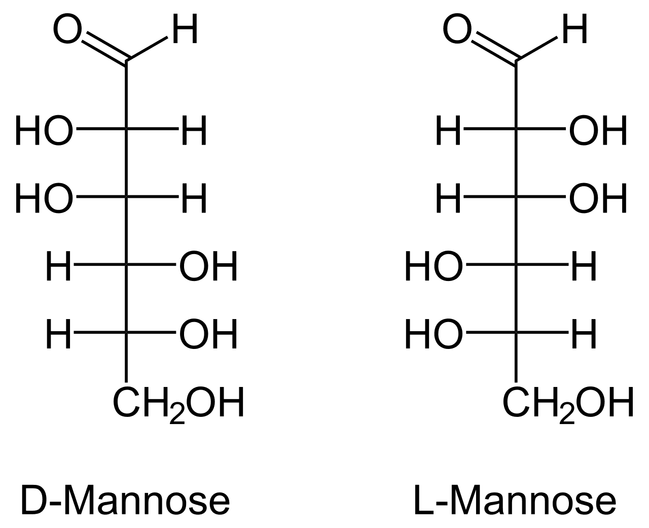 Mannose — Wikipédia