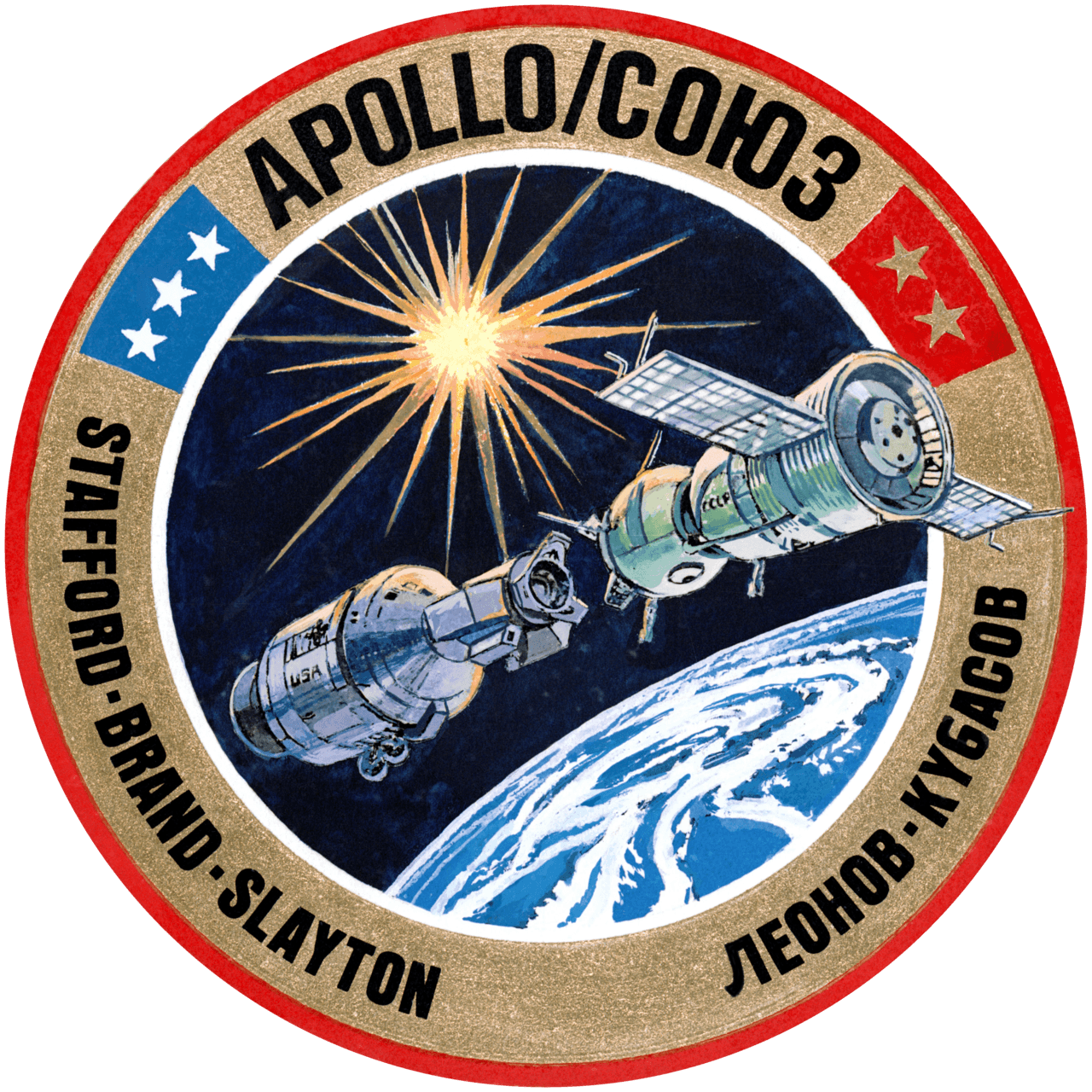 Apollo–Soyuz - Wikipedia