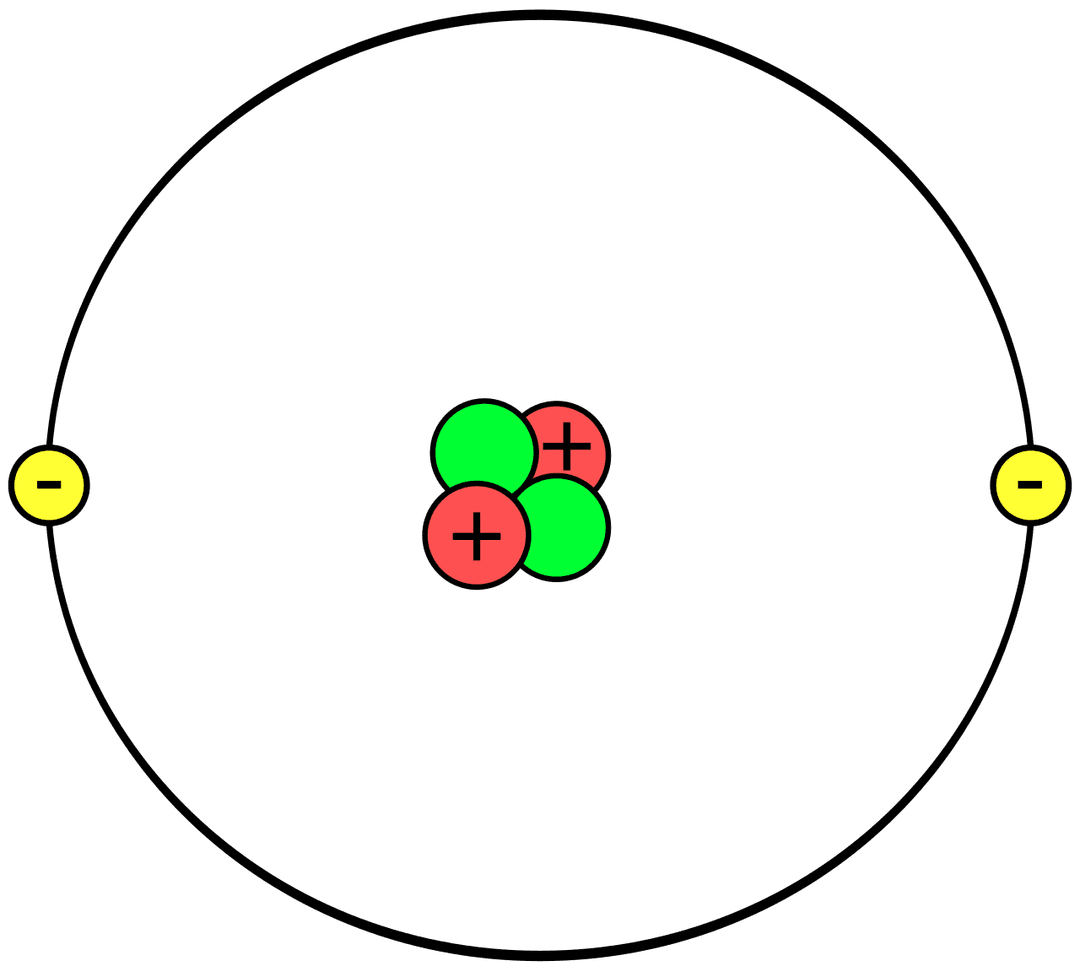 Particule subatomique — Wikipédia