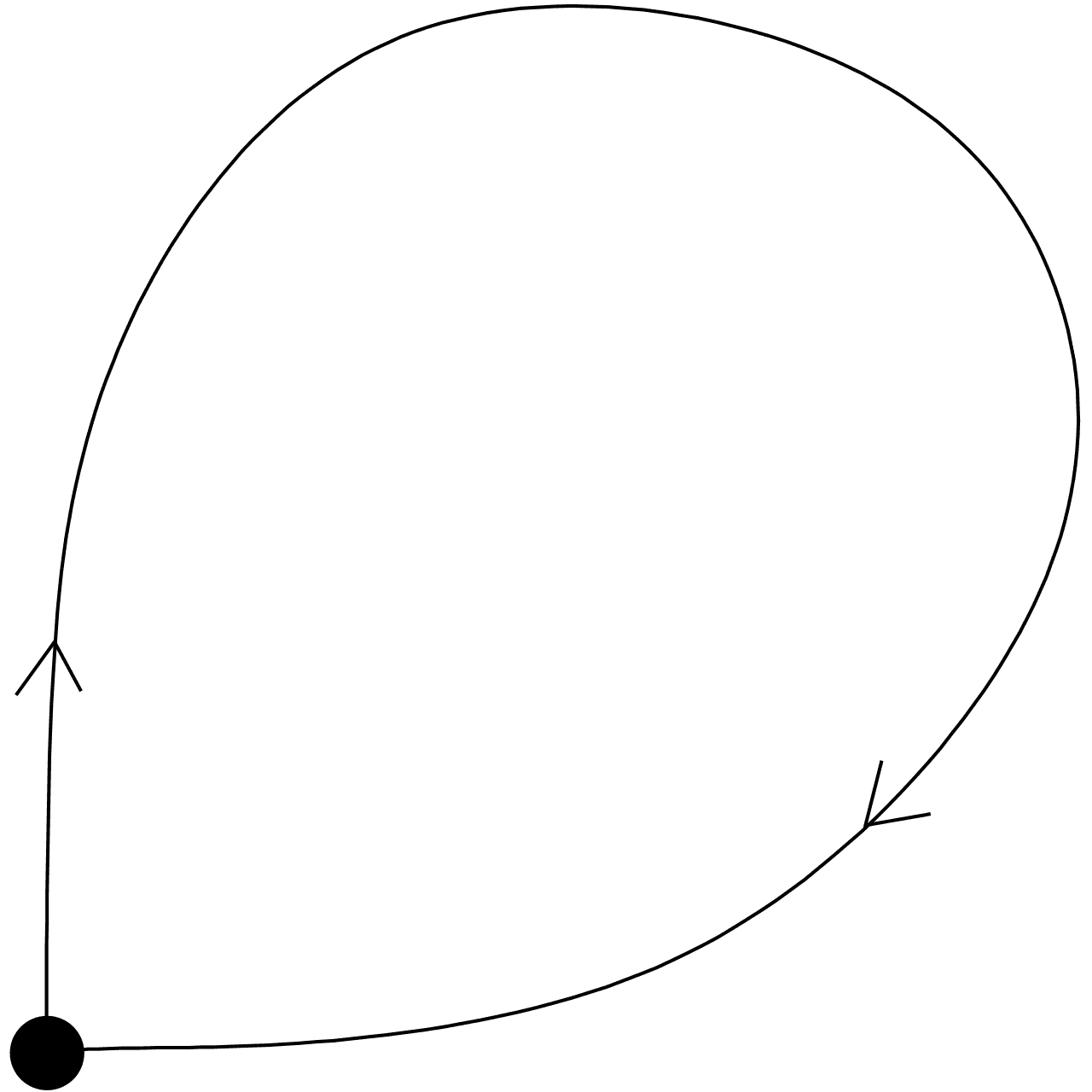 Homoclinic orbit - Wikipedia