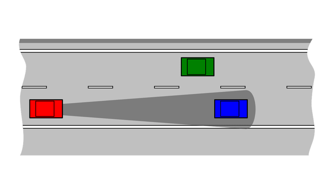 Collision avoidance system - Wikipedia