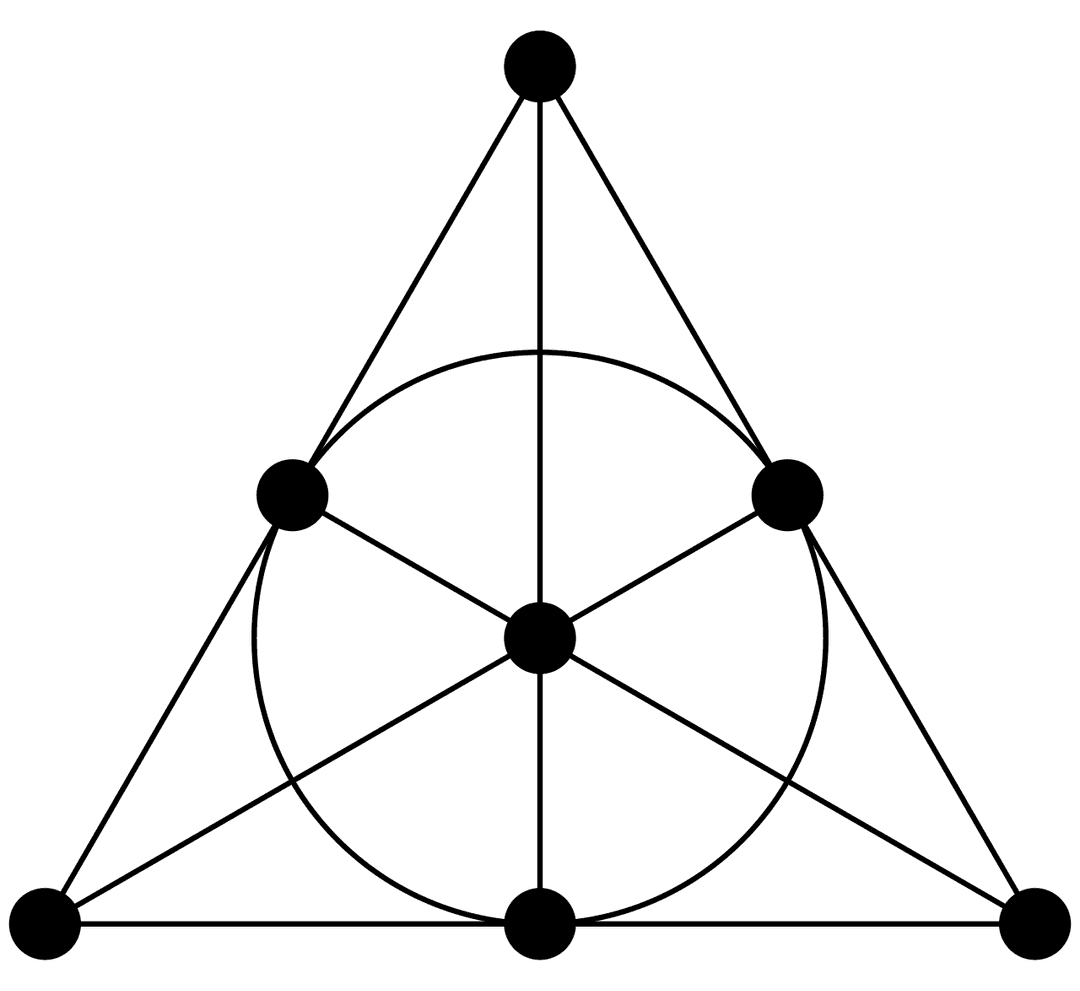 Plan de Fano — Wikipédia