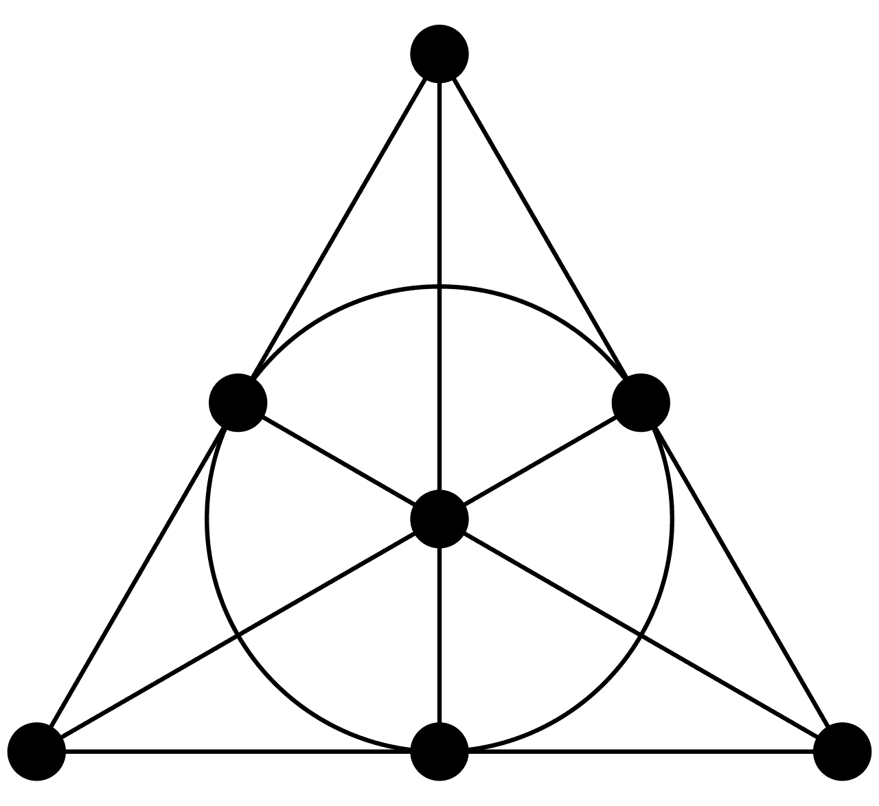 Plan de Fano — Wikipédia