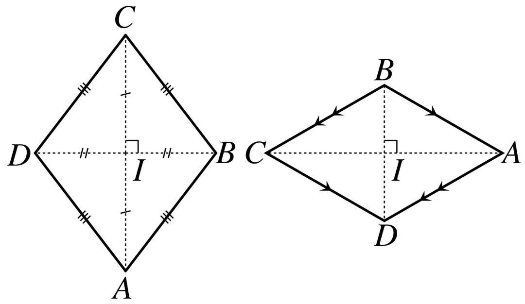 Rhombus - Wikipedia