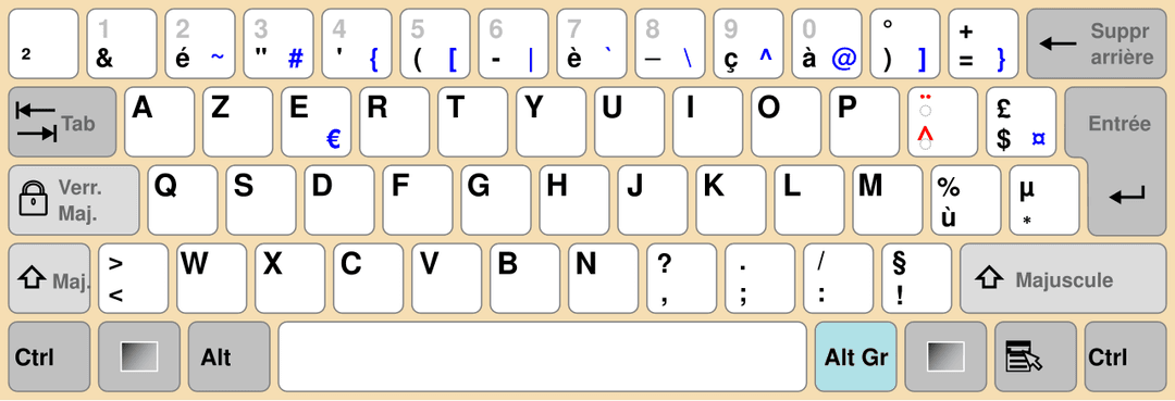 AZERTY - Wikipedia