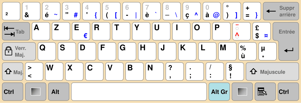 AZERTY - Wikipedia